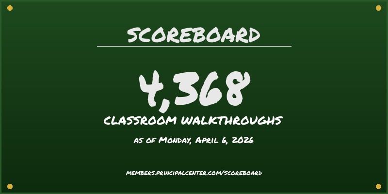 Classroom Walkthrough Scoreboard — live member data